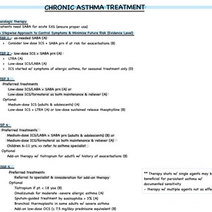 May include: A medical chart outlining a step-by-step approach to treating chronic asthma. The chart includes a list of preferred treatments, optional treatments, and therapy shots. The chart also includes information about the evidence level for each treatment.