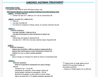 Asthma Pharmacotherapy Module
