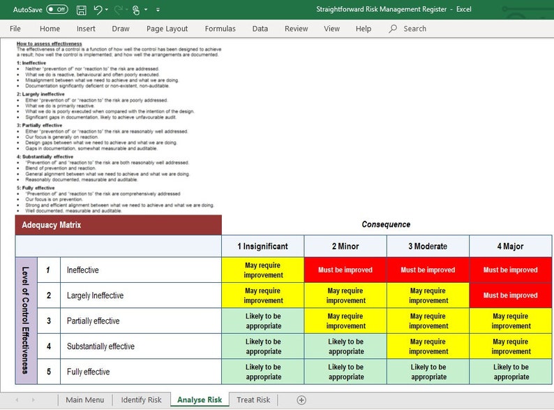 Risk Register and Management Plan - Identify, Analyse and Treat Your ...