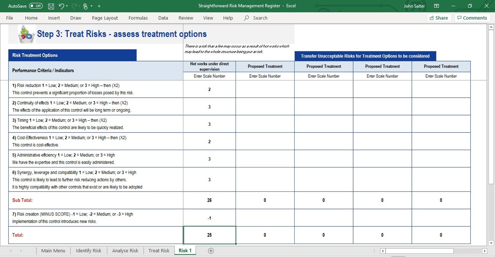 Risk Register and Management Plan - Identify, Analyse and Treat Your ...