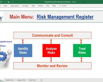 Risk Register and Management Plan - identify, analyse and treat your risks