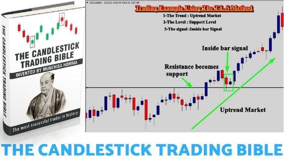 The Candlestick Trading Bible