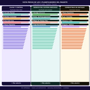 Pu&ograve; includere: Anteprima di 3 planner in spagnolo e francese. L'immagine &egrave; divisa in tre sezioni: Calma e Controllo, Riavvio del Sistema Nervoso e Carburante di Focus. Ogni sezione elenca diversi strumenti di pianificazione con barre colorate.