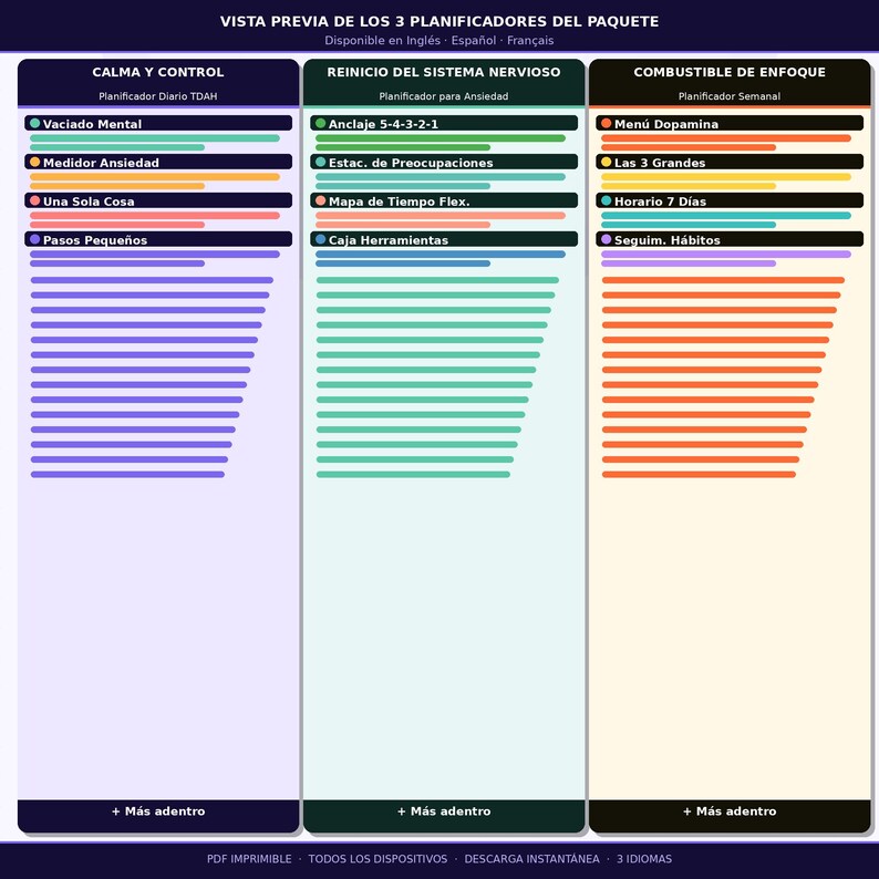 Pu&ograve; includere: Anteprima di 3 planner in spagnolo e francese. L'immagine &egrave; divisa in tre sezioni: Calma e Controllo, Riavvio del Sistema Nervoso e Carburante di Focus. Ogni sezione elenca diversi strumenti di pianificazione con barre colorate.