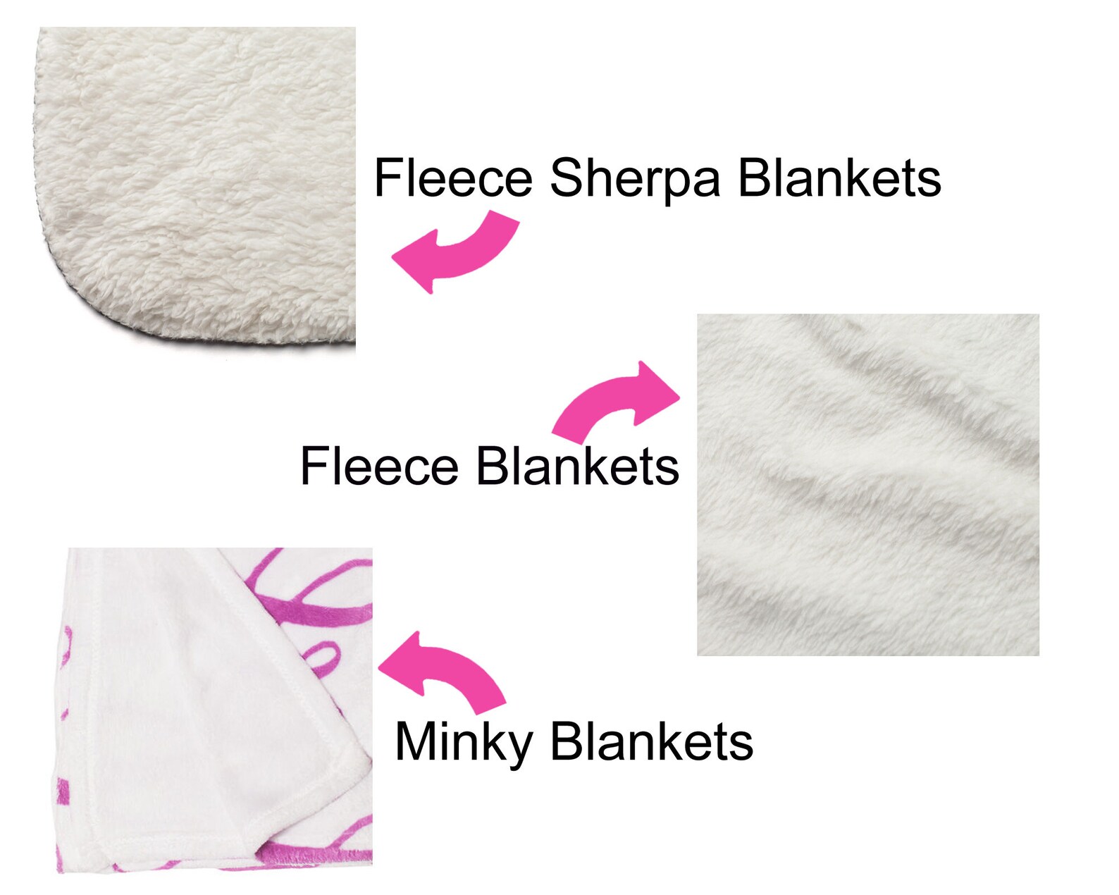 Your Dog On A Blanket Personalized Pet Photo Blanket Custom Etsy