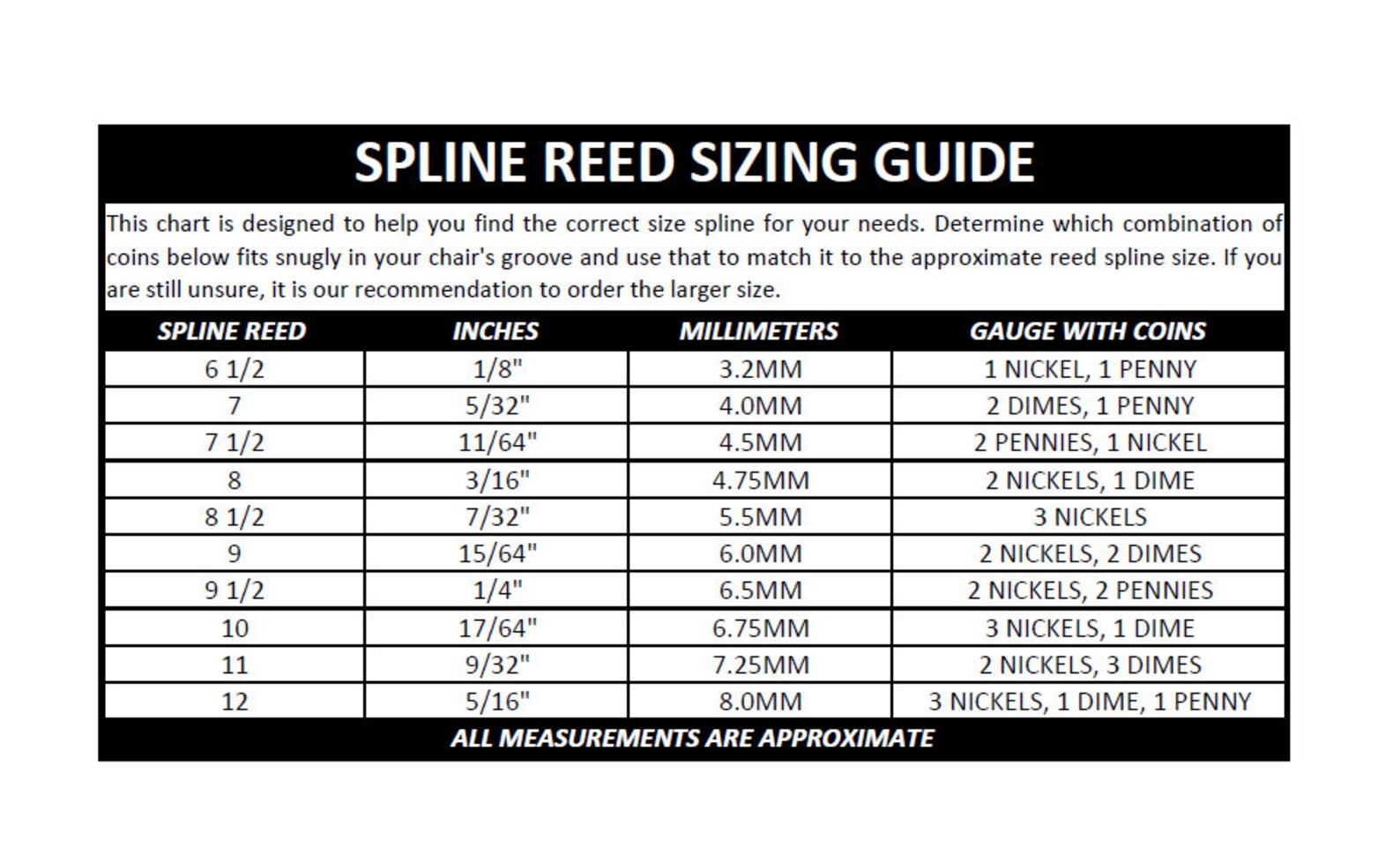 Prewoven Cane bing Spline 6 Ft. Etsy