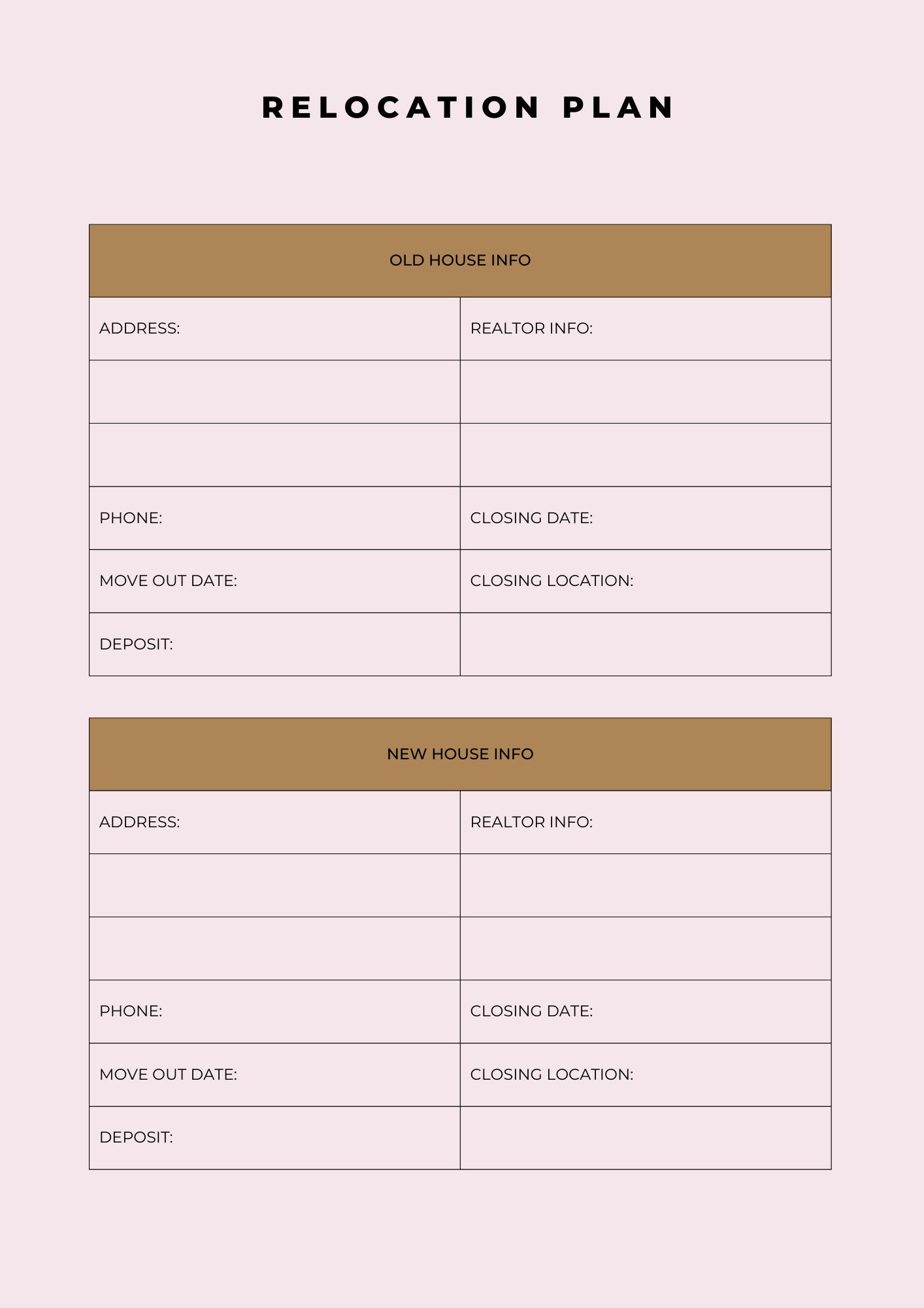 Efficient A4 Digital Relocation Planner for Ipad, Goodnotes Compatible ...