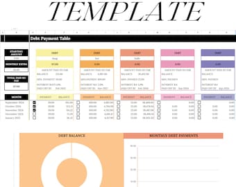May include: A digital Debt Payoff Calculator template featuring a Debt Payment Table with columns in yellow, orange, coral, pink, and purple. It includes sections for debt details, monthly payment schedules, a donut chart for debt balance, and a bar graph.