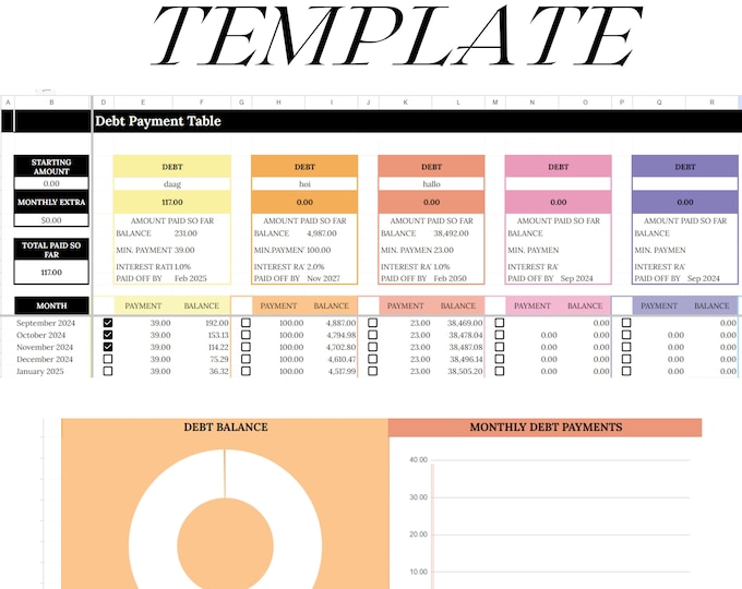 Debt Snowball Excel Spreadsheet Google Sheets Debt Payoff Tracker Excel Debt Snowball Calculator Student Loan Payoff House Debt Payoff Chart