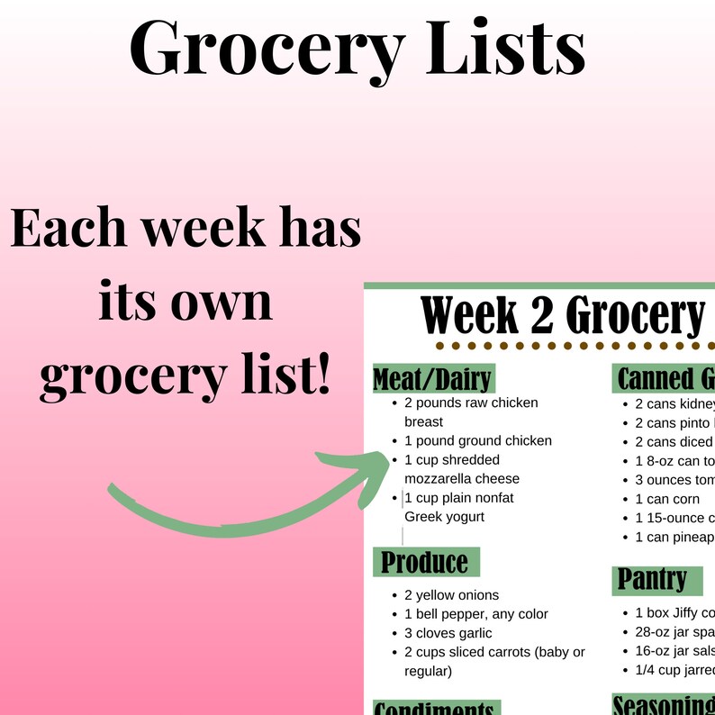 Crockpot Recipes Slow Cooker Meals 4week Meal Plan Grocery Lists and