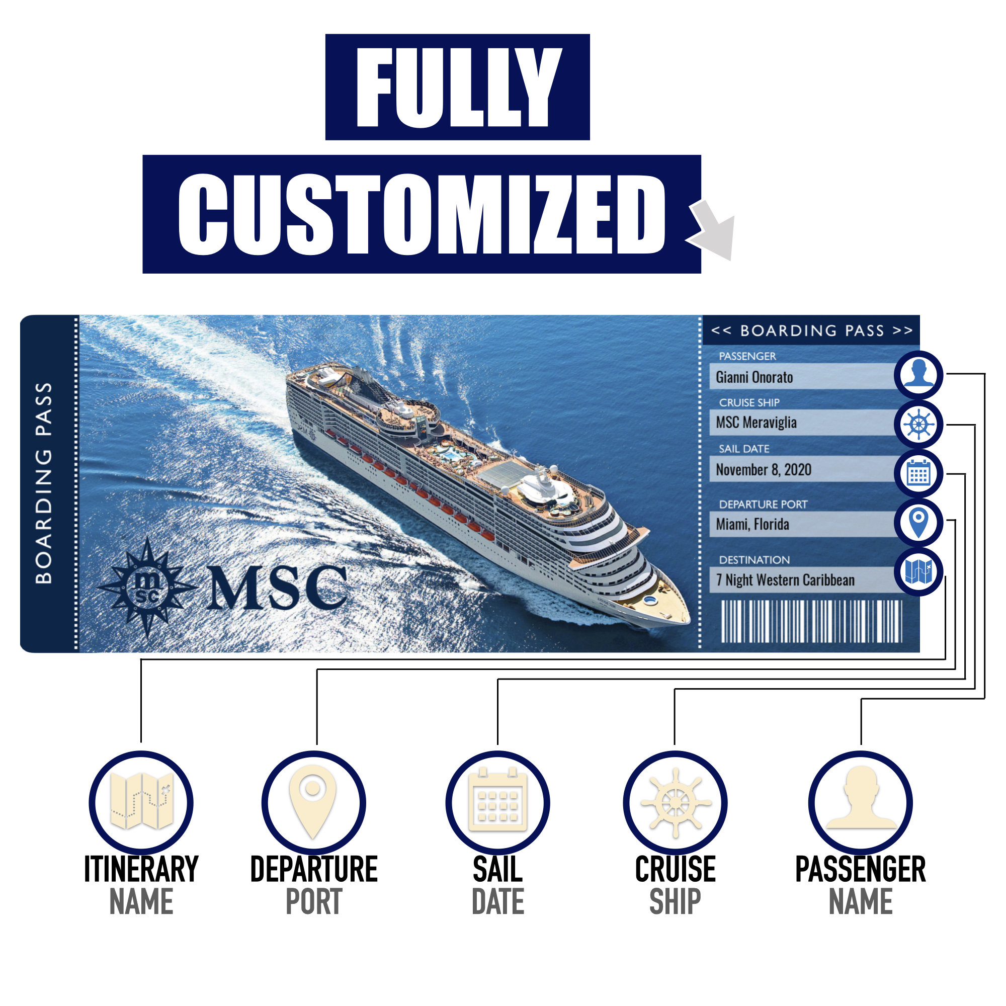 msc cruise card size