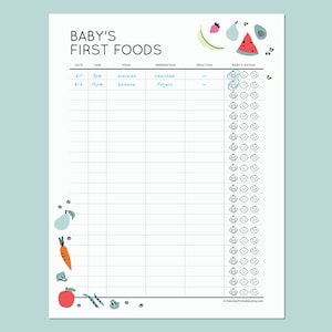 Baby&#39;s First Foods: Baby Food Log for Parents, Nanny, Daycare, Babysitter doing baby led weaning. Printable. Instant download.