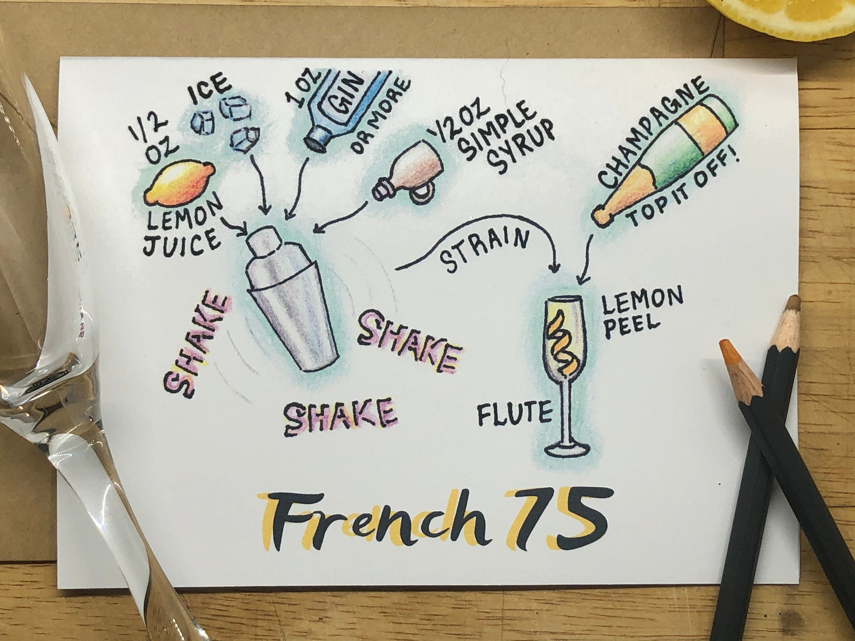 French 75 Cocktail Recipe Hand Drawn 5 X 7 Greeting Card, Blank Inside ...