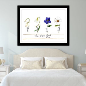 Aquarel familie bloemenportret geboortemaand, handgeschilderd, origineel, verjaardagscadeau, bloemen geboortemaand, aquarel