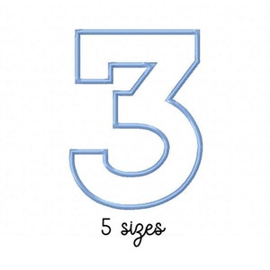 Könnte beinhalten: Eine blaue Umrandung der Zahl 3 in einer fetten, klobigen Schriftart. Die Zahl ist in hellblau umrandet. Der Text "5 Größen" befindet sich unter der Zahl.