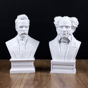 Popiersia Friedricha Nietzschego i Arthura Schopenhauera, Pomnik Niemieckich Filozofów