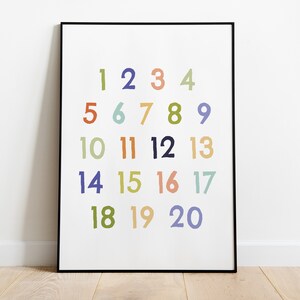 Numbers poster, Playroom Decor, Kids Room Decor, Digital Playroom Prints, Educational Posters, Homeschool Decor, Kids Prints, Summer colors