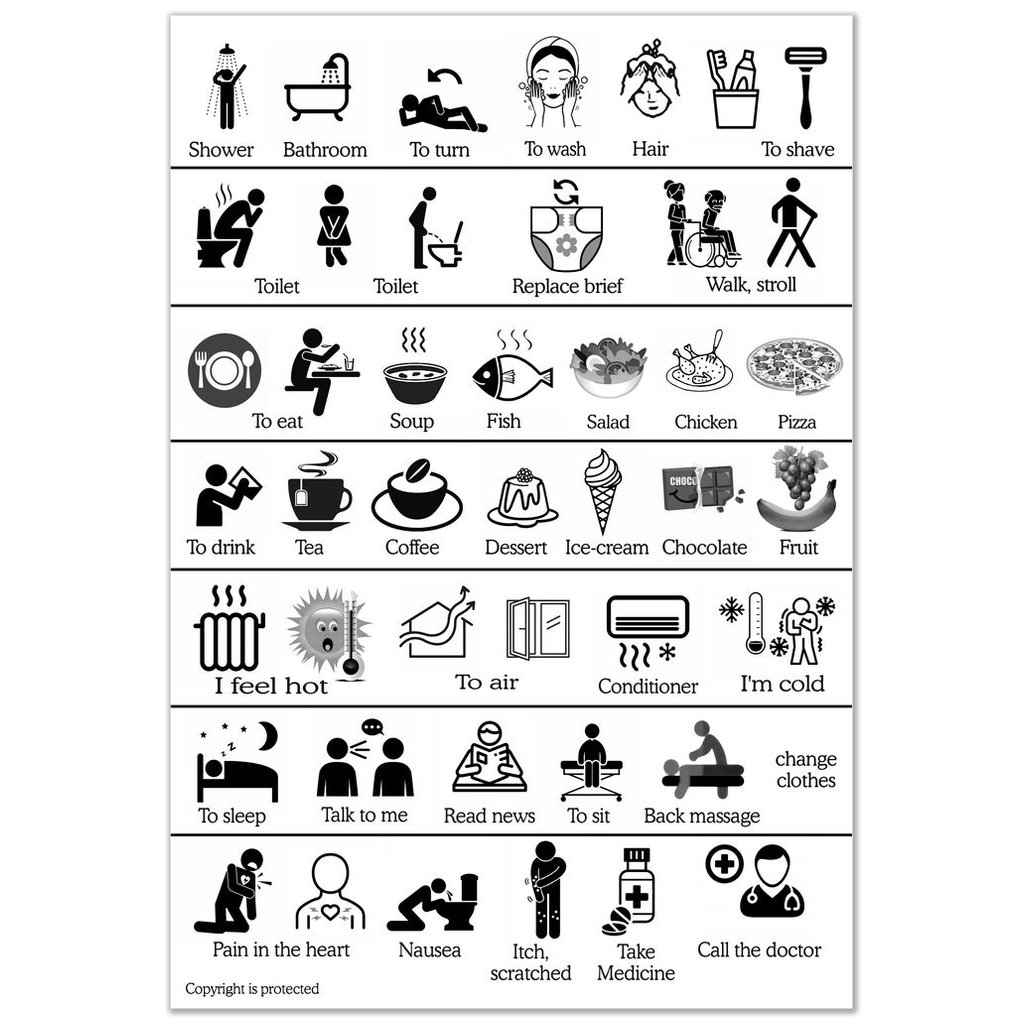 Poster Communication Table for Stroke Patient With Aphasia Dysphasia ...