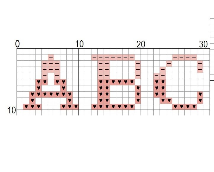 Cardinal Letter R Red Cardinal Cross Stitch Pattern With Alphabet Chart for Initial ...