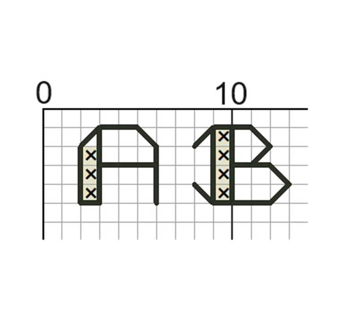 Backstitch Alphabet Cross Stitch Pattern With Small Letters and Numbers ...