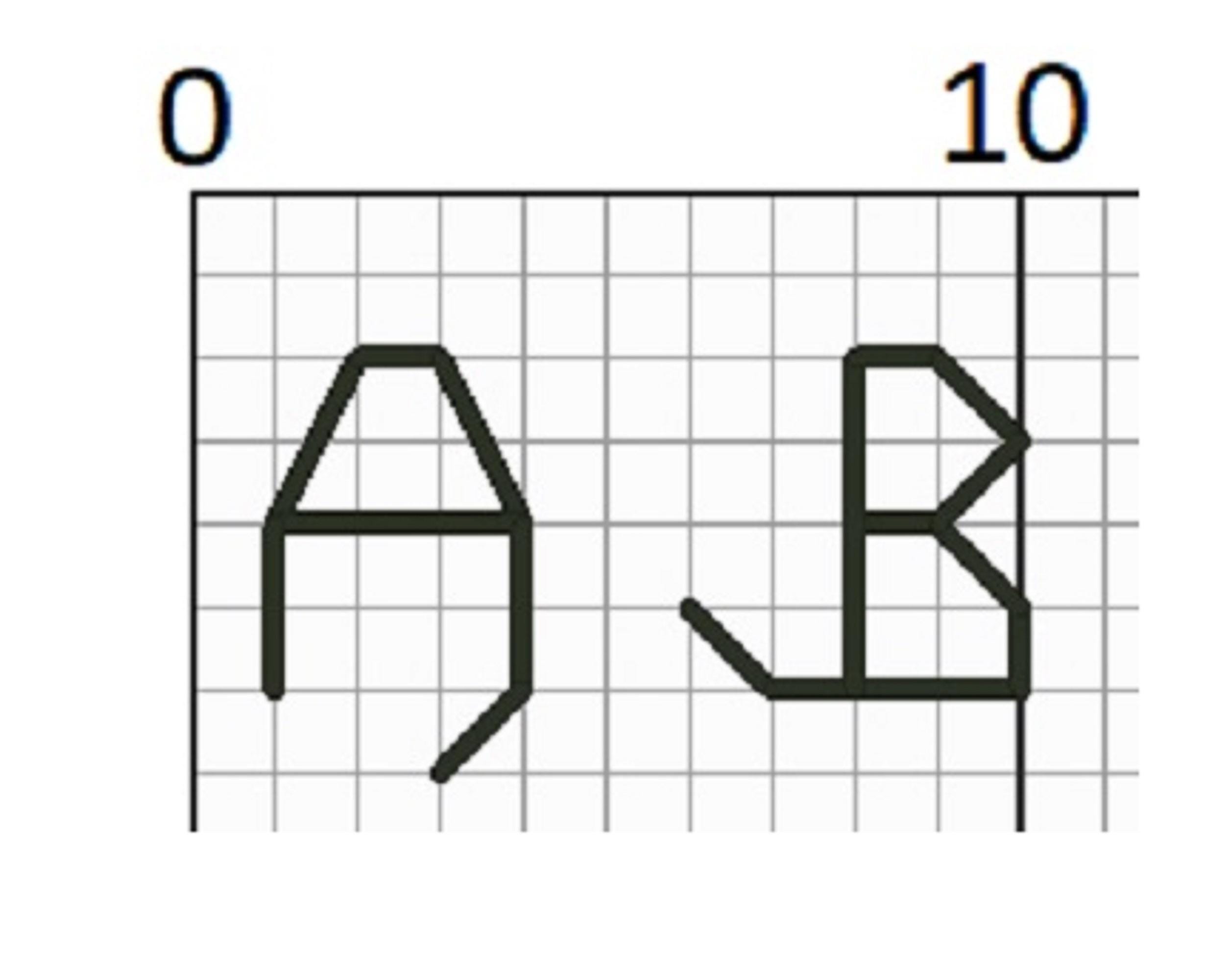 Backstitch Alphabet Cross Stitch Pattern With Small Letters and Numbers ...