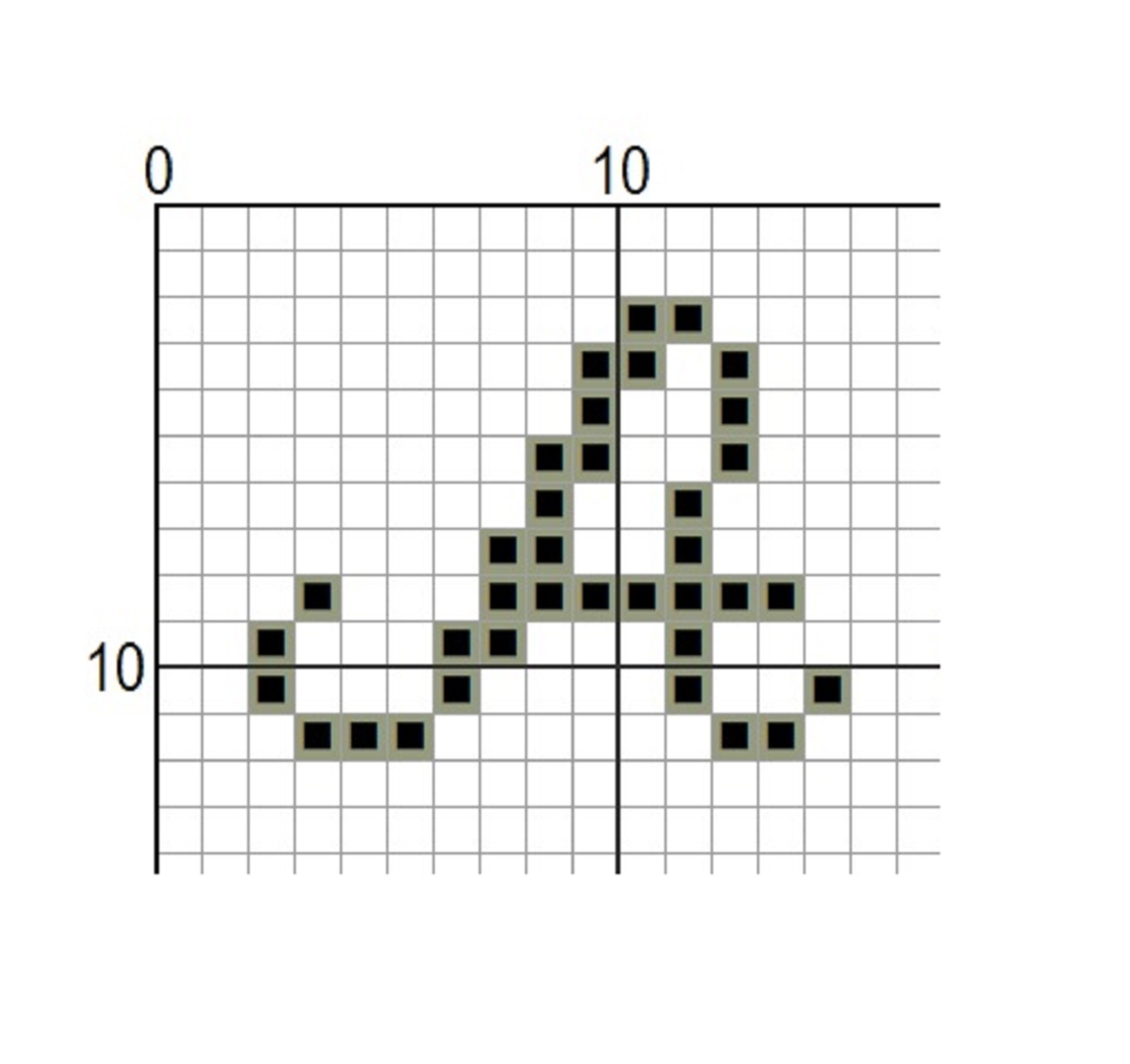 Cursive Alphabet Cross Stitch Pattern, Cross Stitch Font, Cross Stitch ...