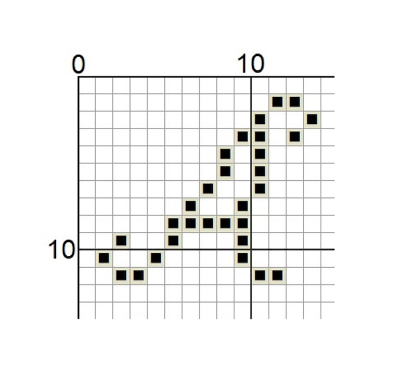 Motif de point de croix alphabet cursif, Police de point de croix, Lettres de point de croix, Numéros de point de croix image 2