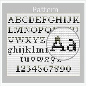 クロスステッチのアルファベットパターン、クロスステッチのフォント、クロスステッチの文字、ABCチャート