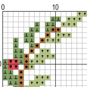 Puede incluir: Un patr&oacute;n de punto de cruz con un dise&ntilde;o diagonal en puntadas verdes, marrones y rojas. El patr&oacute;n incluye flechas, diamantes y corazones.