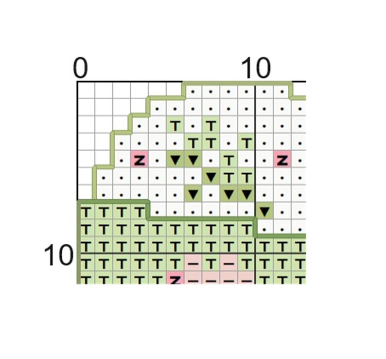 K&ouml;nnte beinhalten: Ein Kreuzstich-Musterdiagramm mit gr&uuml;nen, schwarzen, rosa und wei&szlig;en Quadraten. Das Diagramm enth&auml;lt die Buchstaben "T", "Z" und "▼".