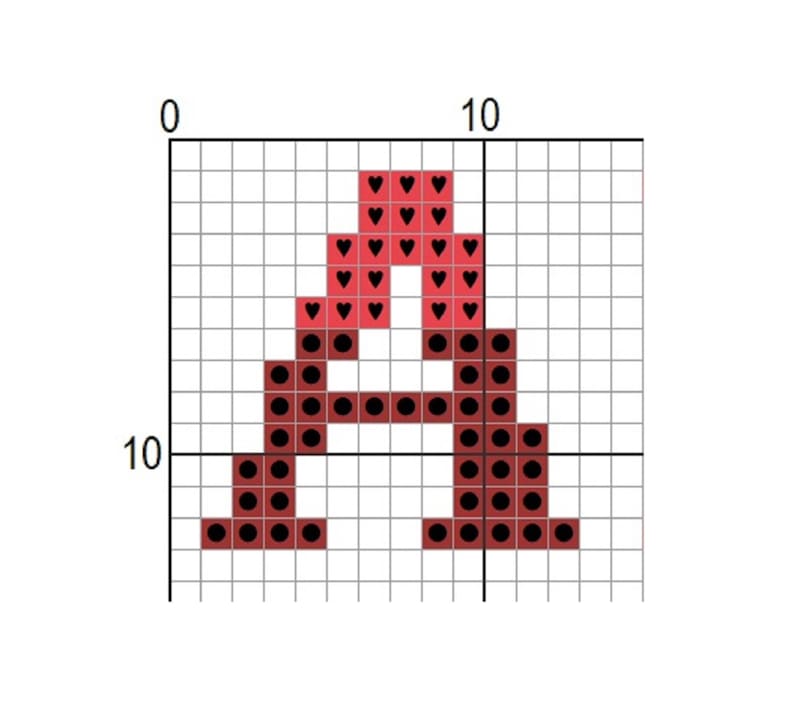 May include: A cross-stitch pattern for the letter A, featuring red and black hearts and circles. The pattern is 10 squares by 10 squares.