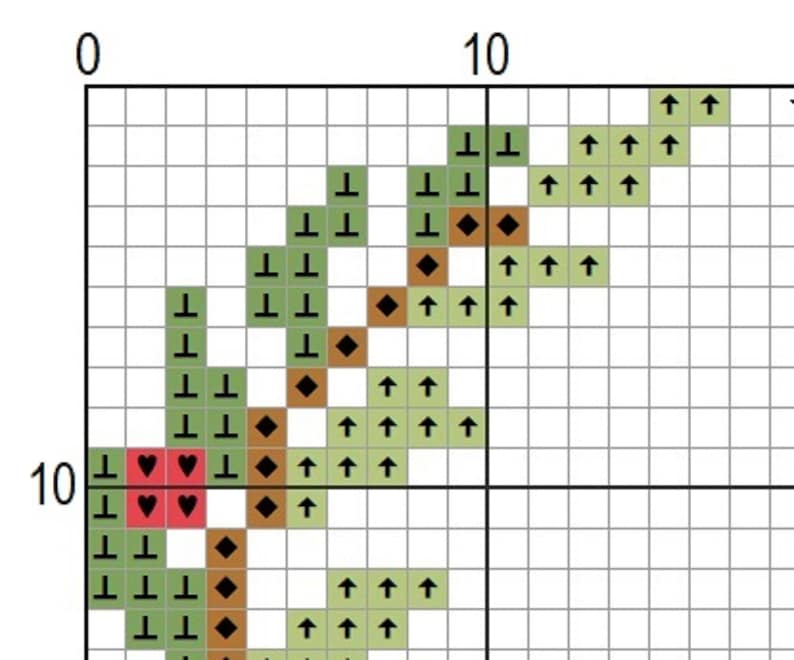 Puede incluir: Un patr&oacute;n de punto de cruz con un dise&ntilde;o diagonal en puntadas verdes, marrones y rojas. El patr&oacute;n incluye flechas, diamantes y corazones.