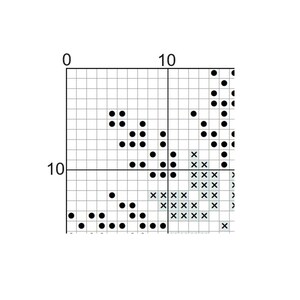 May include: Black and white cross stitch pattern with a design of a bird in flight. The pattern is on a white background with black and white stitches.