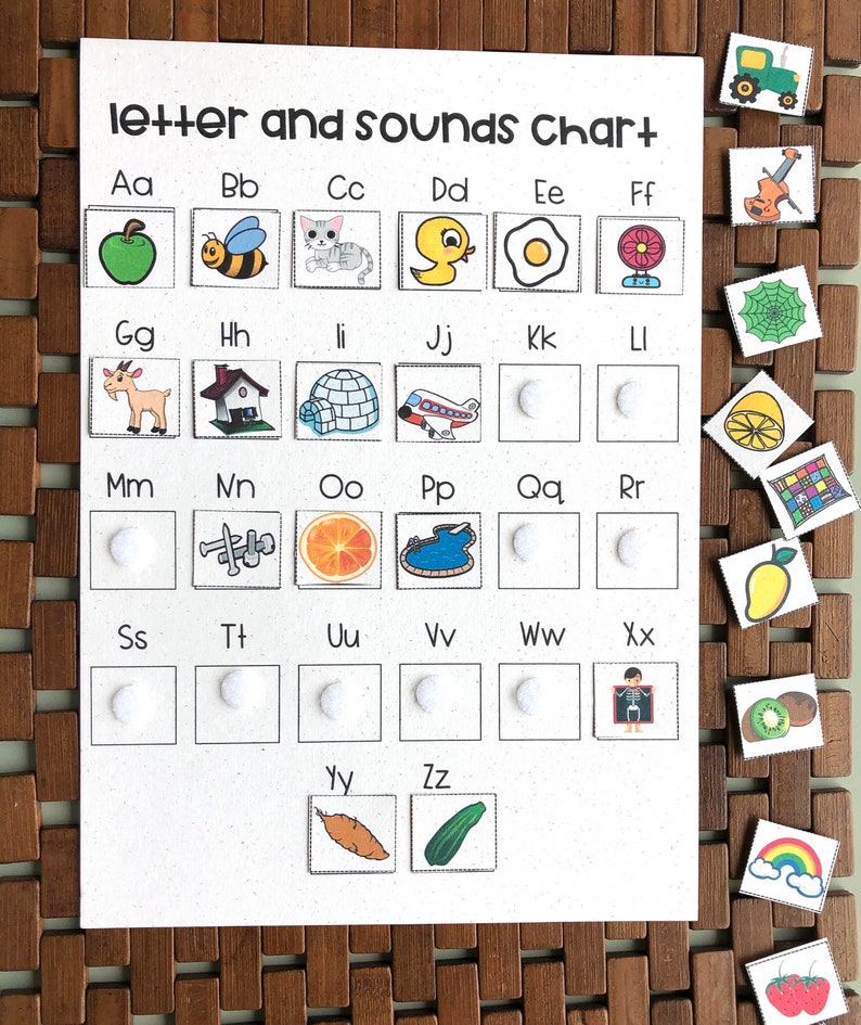 abc alphabet chart activity for preschool kindergarten and