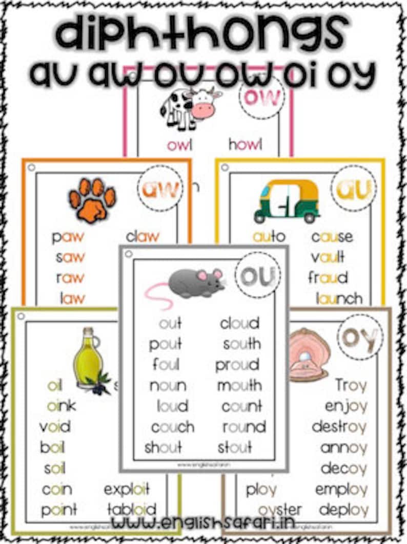 Phonics word list for Bossy R words and diphthongs | Etsy