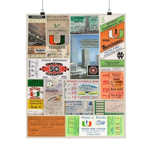Miami Hurricanes | Vintage Sports Ticket Art Print | Retro College Team Wall Decor | U Miami Football Fan Gift | Matte Vertical Posters afbeelding 4
