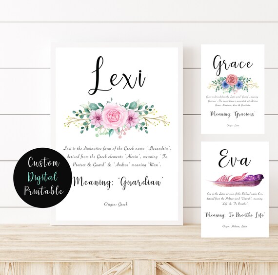Personalised Name Meaning Printable Custom Made to Order Name
