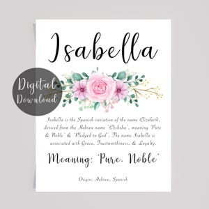 Isabella Name Meaning Floral Print: Personalized Girl Nursery Decor (Digital Download)