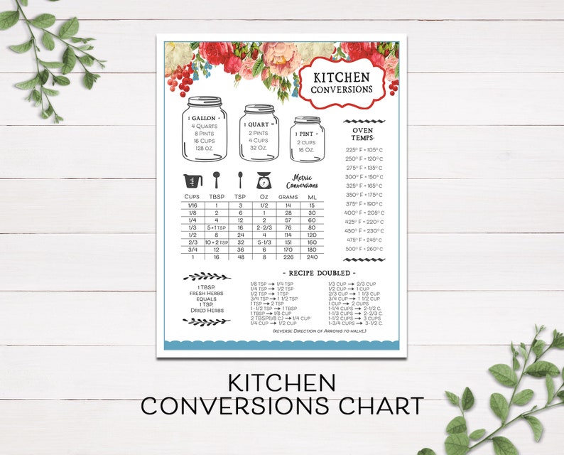 Printable Recipe Binder Kit Flea Market Flowers Yellow Etsy