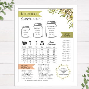 Kitchen Conversion Chart - Digital Files, Kitchen Chart, Baking Measurements, Printable Recipe Book Chart, Recipe Conversions, Kitchen Decor