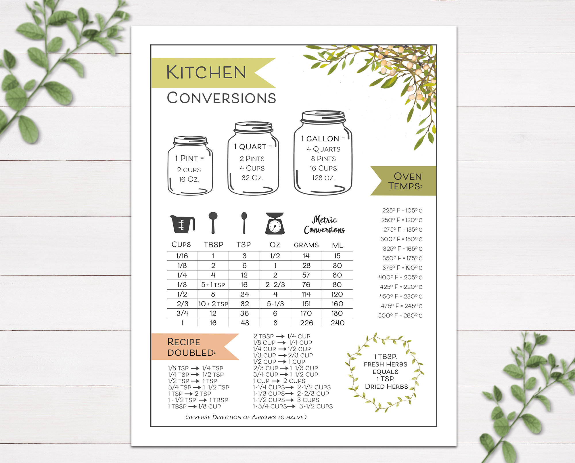 kitchen-conversion-chart-digital-files-kitchen-chart-baking-measurements-printable-recipe-book-chart-recipe-conversions-kitchen-decor-etsy for Free Printable Cooking Conversion Chart Kitchen Conversion Chart - Digital Files, Kitchen Chart, Baking Measurements, Printable Recipe Book Chart, Recipe Conversions, Kitchen Decor - Etsy for Free Printable Cooking Conversion Chart