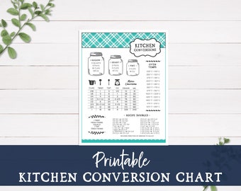 Turquoise Kitchen Conversion Chart: Farmhouse Decor (Digital Files)