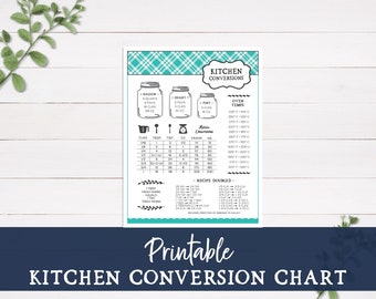 Turquoise Kitchen Conversion Chart - Digital Files, Kitchen Chart, Baking Measurements, Recipe Chart, Recipe Conversions, Kitchen Decor