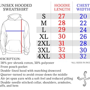 K&ouml;nnte beinhalten: Gr&ouml;&szlig;entabelle f&uuml;r Unisex-Kapuzenpullover mit Ma&szlig;en in Zoll f&uuml;r die L&auml;nge des Pullovers und die Brustweite. Die Gr&ouml;&szlig;en reichen von S bis 4XL. Die Beschreibung enth&auml;lt Details zum Stoff, zur Tasche, zur Kapuze und zu den N&auml;hten.
