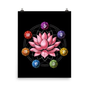 Lotus Chakra Symbols Art Print: Zen Yoga Poster, Meditation Spiritual Decor