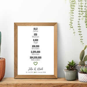 PDF Datei: Petersilienhochzeit Poster
