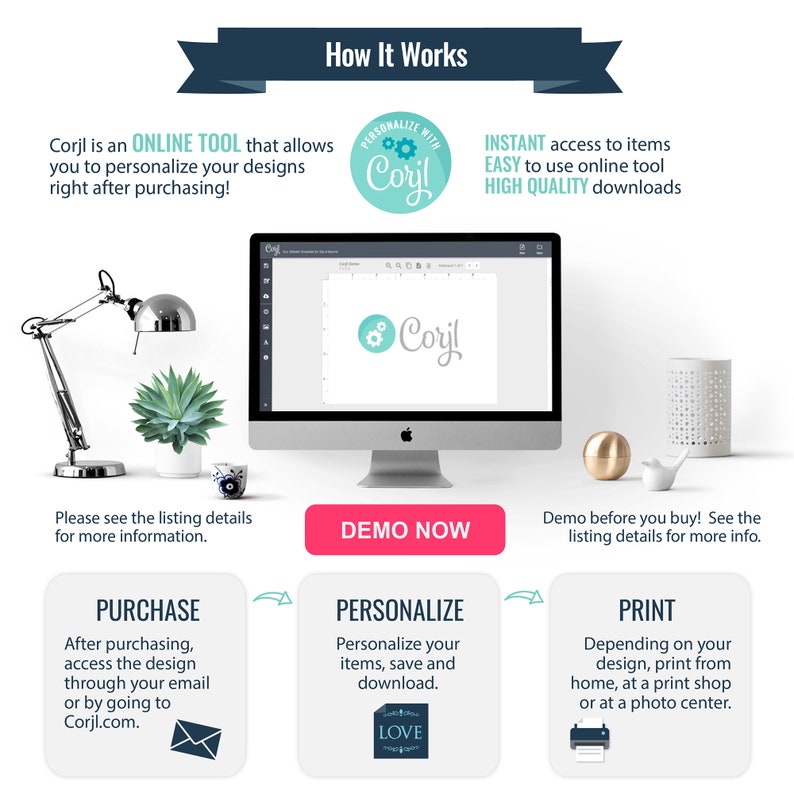 May include: A graphic showing how to use Corjl, an online tool for personalizing designs. The graphic shows a computer screen with the Corjl logo, a step-by-step guide to purchase, personalize, and print designs, and a demo button.