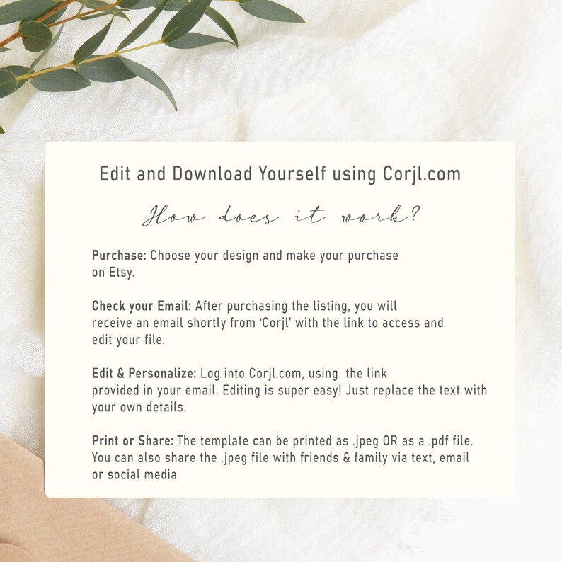 May include: A white background with black text explaining how to edit and download a printable template using Corjl.com. The text includes instructions for purchasing the design on Etsy, checking your email for a link to edit the file, and personalizing the template with your own details. The text also explains how to print or share the template.