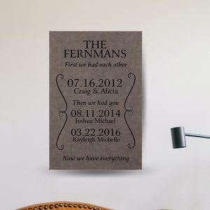 May include: A rectangular, gray plaque with black text. The text reads "THE FERNMANS" and includes dates and names: 07.16.2012 Craig & Alicia, 08.11.2014 Joshua Michael, and 03.22.2016 Kayleigh Michelle. The plaque also says "First we had each other" and "Now we have everything."