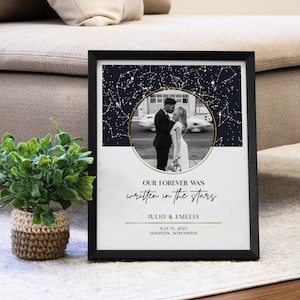 Écrit dans les étoiles pour toujours | Signe astrologique personnalisé pour couple | Cadeau de mariage unique pour couple | Cadeaux de mariage céleste